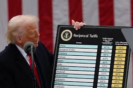 Spanish Trade